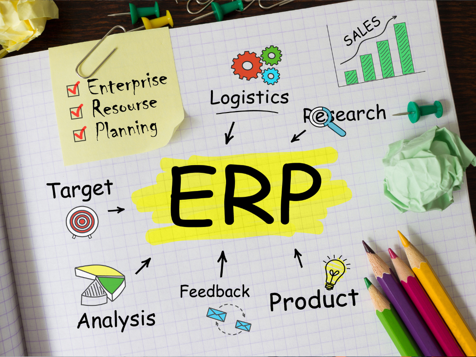 ERP Programi - Kurumsal Kaynak Planlama